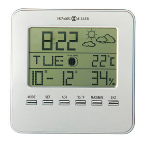 Howard Miller Weather View 645-693 Howard Miller Weather View 645-693